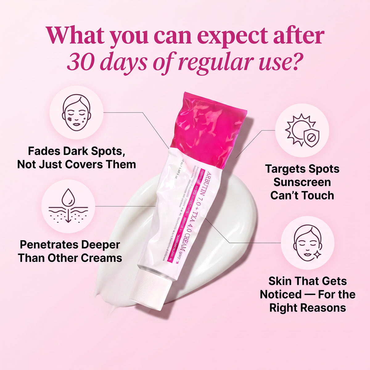 ScarLabs™ Age Spot Corrector (Dual-Action Formula)