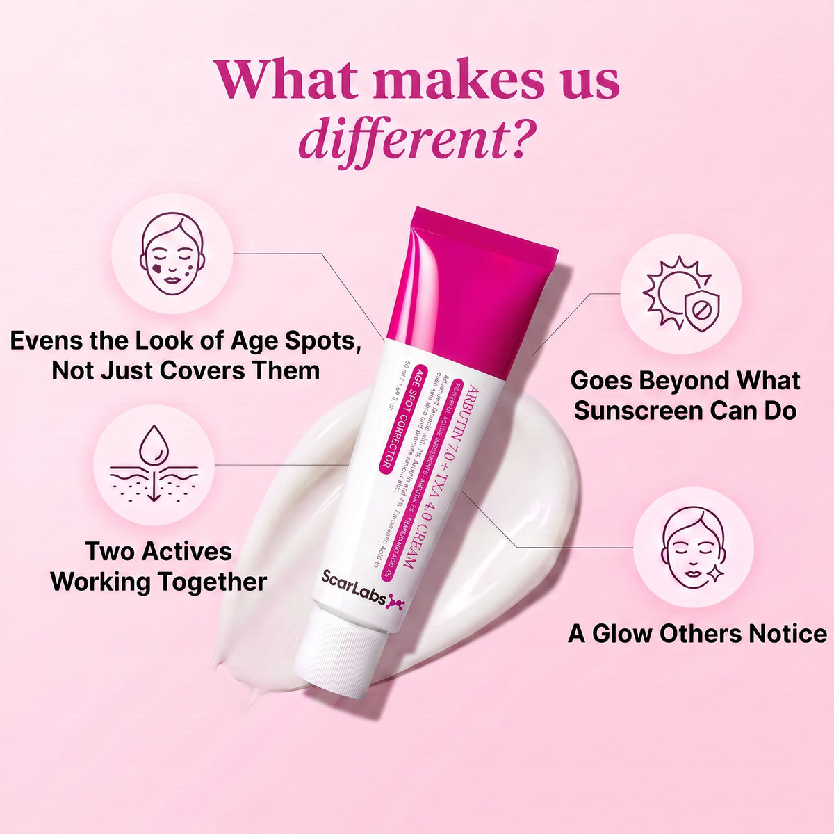 ScarLabs™ Age Spot Corrector (Dual-Action Formula)